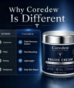 Coredew® Bruise Repair & Skin-Strengthening Cream