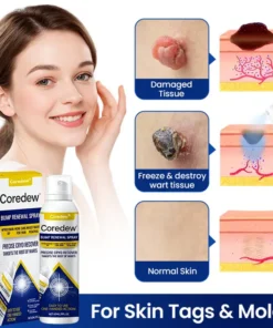 Coredew® ChillErase Bump Renewal Spray