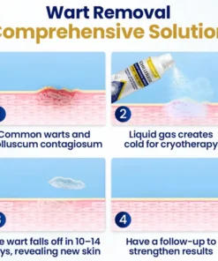 Coredew® ChillErase Bump Renewal Spray