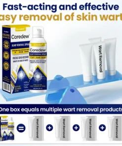 Coredew® ChillErase Bump Renewal Spray