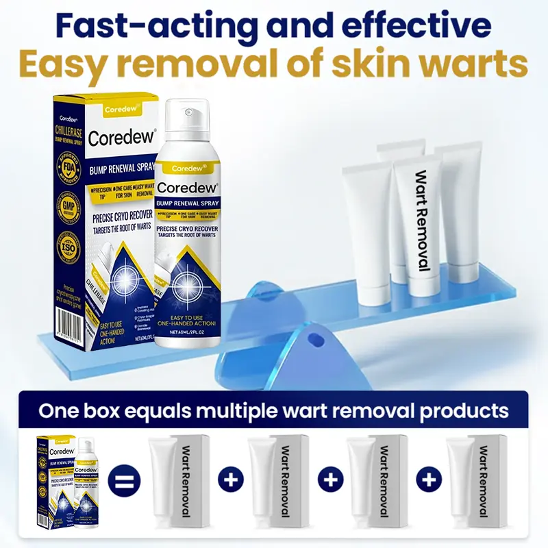 Coredew® ChillErase Bump Renewal Spray