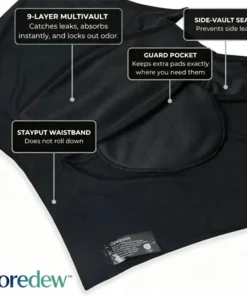 Coredew™ Men's All-Day Protection Boxer Briefs
