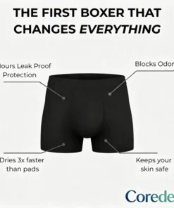 Coredew™ Men's All-Day Protection Boxer Briefs