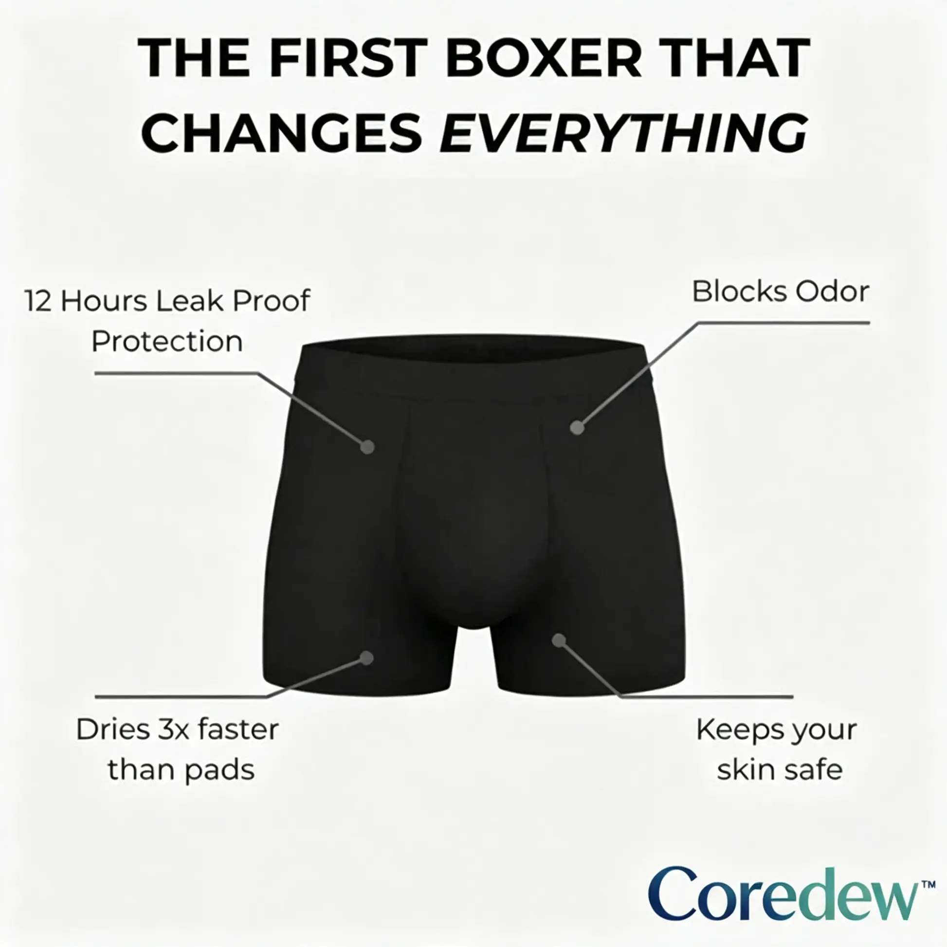 Coredew™ Men's All-Day Protection Boxer Briefs