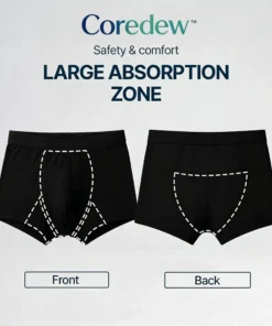 Coredew™ Men's All-Day Protection Boxer Briefs
