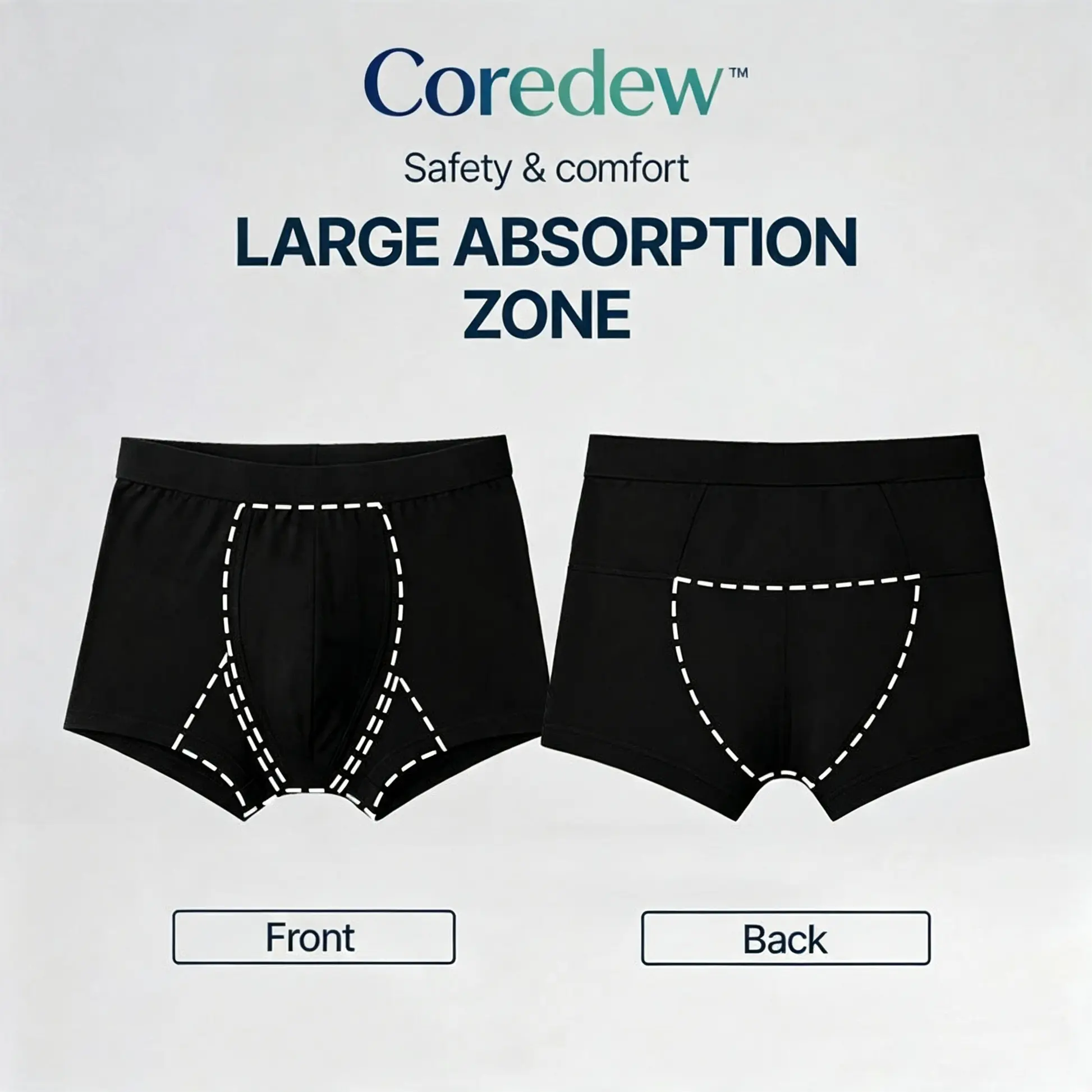 Coredew™ Men's All-Day Protection Boxer Briefs