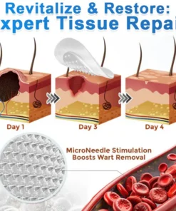 Coredew®2-in-1 Microneedle & Hydrocolloid Patch