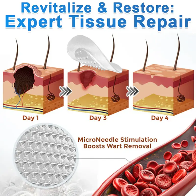Coredew®2-in-1 Microneedle & Hydrocolloid Patch