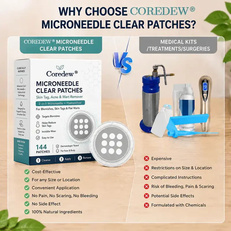 Coredew®2-in-1 Microneedle & Hydrocolloid Patch